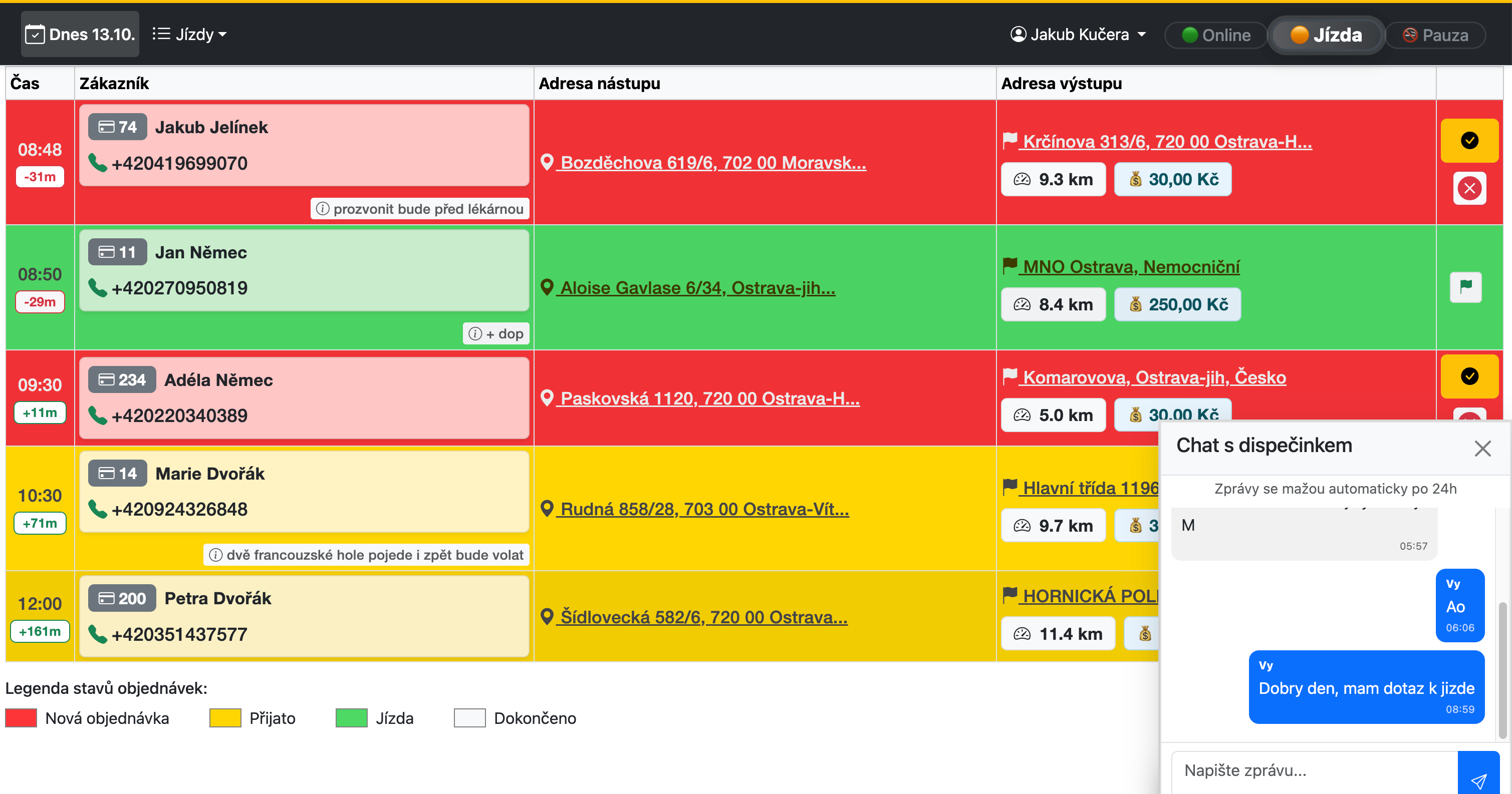 Řidičský systém - přehled jízd